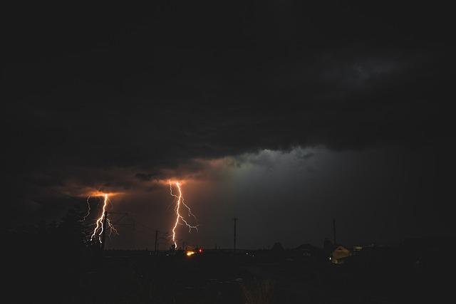 Nebezpečí spojená s přírodními katastrofami a COVID-19